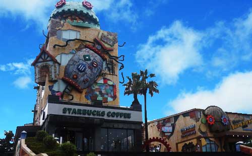 信不信由你博物馆