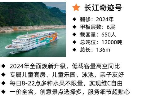 三峡游轮长江奇迹号介绍