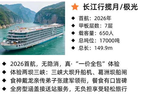 三峡游轮长江行揽月极光介绍01
