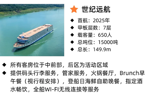 三峡游轮世纪远航介绍01